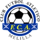 Atlético Melilla